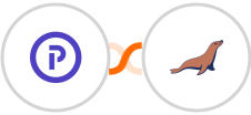 Plutio + MariaDB Integration
