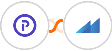 Plutio + Metroleads Integration