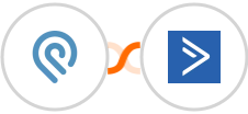 Podio + ActiveCampaign Integration