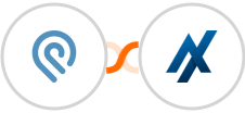 Podio + Aesthetix CRM Integration