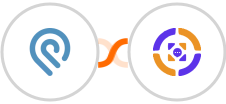 Podio + Azmarq SMS Integration