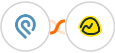 Podio + Basecamp 3 Integration