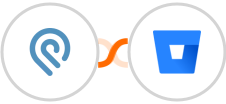 Podio + Bitbucket Integration
