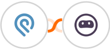 Podio + Browse AI Integration