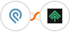 Podio + Bumpups Integration