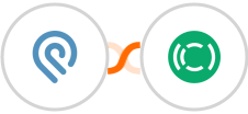 Podio + Copilot Integration