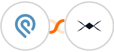 Podio + DroneBundle Integration