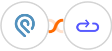 Podio + Elastic Email Integration