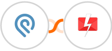 Podio + Fast2SMS Integration
