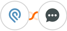 Podio + Feedier Integration