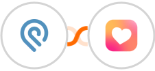 Podio + Heartbeat Integration