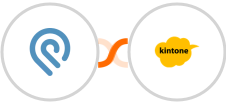 Podio + Kintone Integration