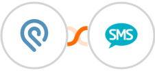 Podio + Kudosity Integration