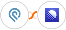 Podio + Linear Integration