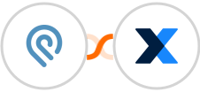 Podio +  MaintainX Integration