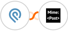 Podio + MimePost Integration
