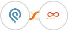 Podio + Mobiniti SMS Integration
