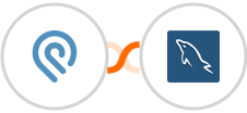 Podio + MySQL Integration