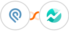 Podio + Nifty Integration