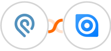 Podio + Ninox Integration