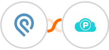 Podio + pCloud Integration