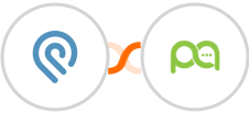 Podio + Picky Assist Integration