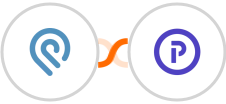 Podio + Plutio Integration