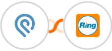Podio + RingCentral Integration
