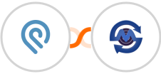 Podio + SMS Gateway Center Integration