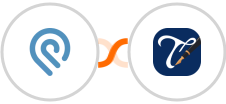 Podio + Thankster Integration