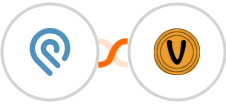 Podio + Vybit Notifications Integration