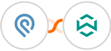 Podio + WA Toolbox Integration