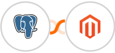 PostgreSQL + Adobe Commerce (Magento) Integration