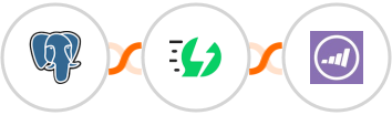 PostgreSQL + AiSensy + Marketo Integration