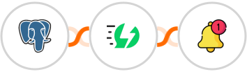 PostgreSQL + AiSensy + Push by Techulus Integration