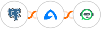 PostgreSQL + BulkGate + WhatsRise Integration