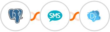 PostgreSQL + Burst SMS + D7 SMS Integration