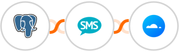 PostgreSQL + Burst SMS + Mailercloud Integration