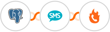 PostgreSQL + Burst SMS + PhoneBurner Integration