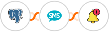 PostgreSQL + Burst SMS + Push by Techulus Integration