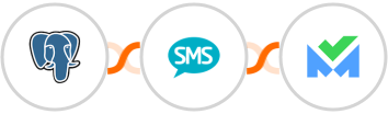 PostgreSQL + Burst SMS + SalesBlink Integration