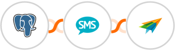 PostgreSQL + Burst SMS + Sendiio Integration