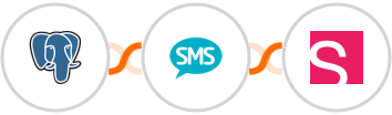 PostgreSQL + Burst SMS + Smaily Integration