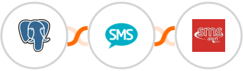 PostgreSQL + Burst SMS + SMS Alert Integration