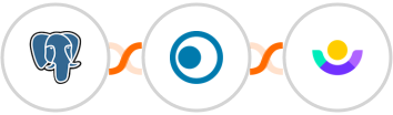 PostgreSQL + Clickatell + Customer.io Integration