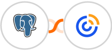 PostgreSQL + Constant Contacts Integration