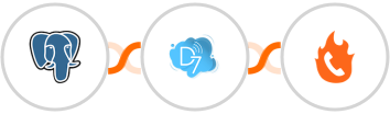 PostgreSQL + D7 SMS + PhoneBurner Integration