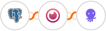 PostgreSQL + Eyeson + EmailOctopus Integration