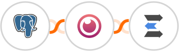 PostgreSQL + Eyeson + LeadEngage Integration