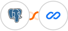 PostgreSQL + Flexisign Integration
